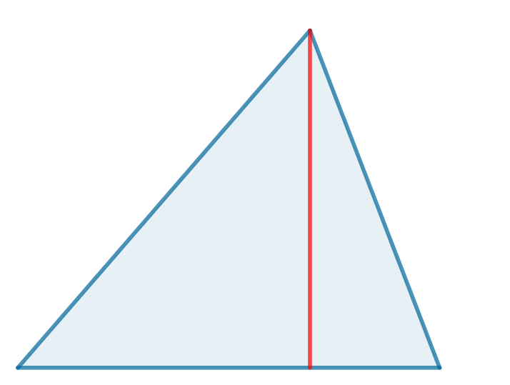 Estrategia de la altura