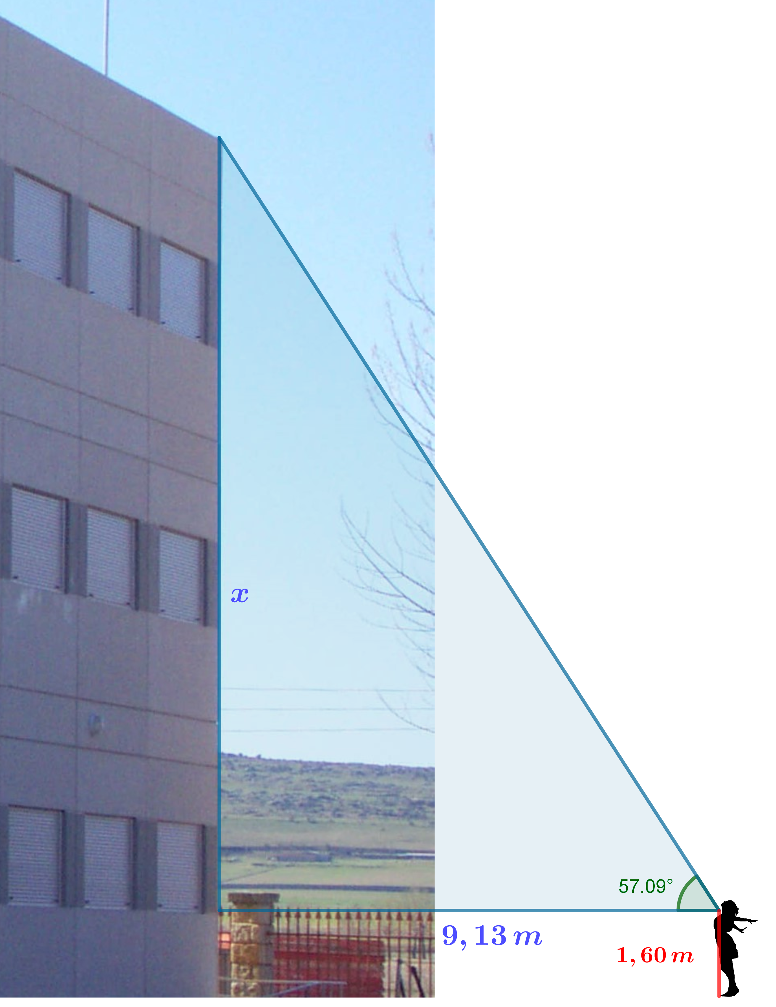 Medimos el Instituto