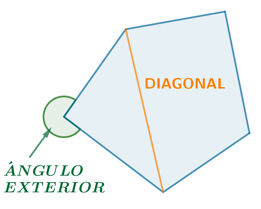 Diagonal